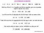 numeros romanos para imprimir